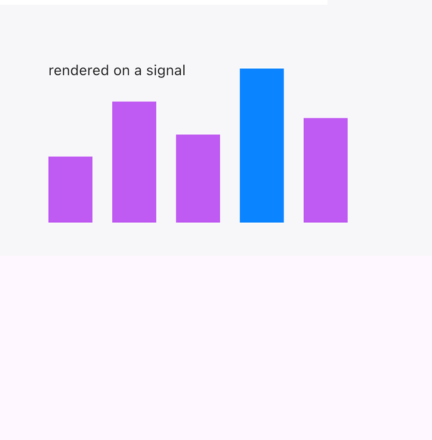 Canvas rendered natively on iOS