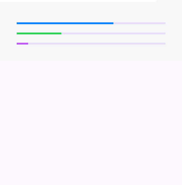 ProgressBar rendered natively on iOS